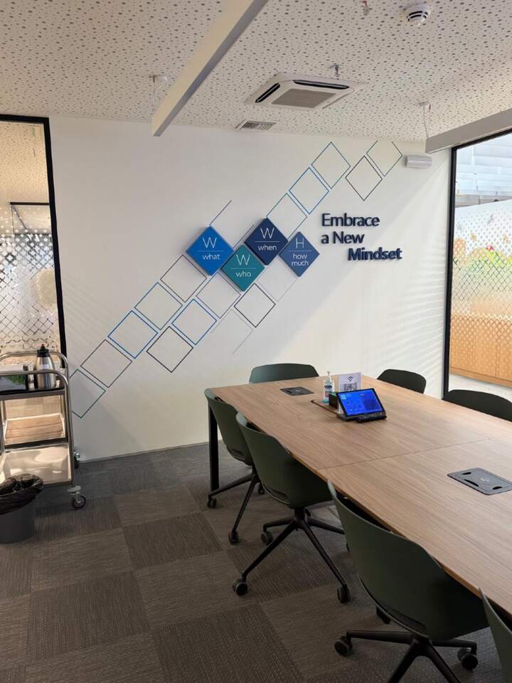 Meeting area graphics, Office branding