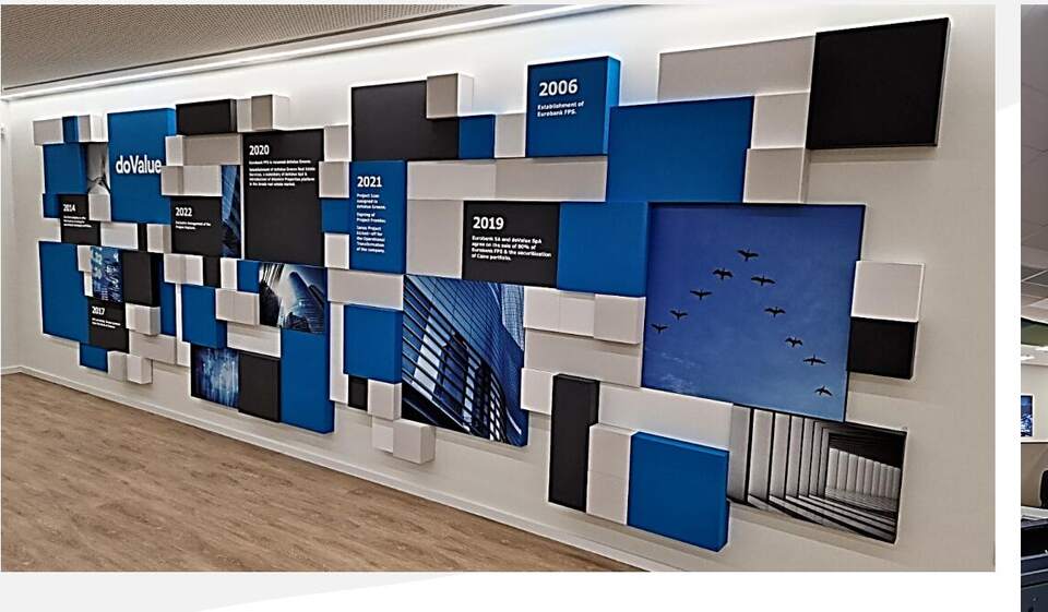 Timeline wall, doValue