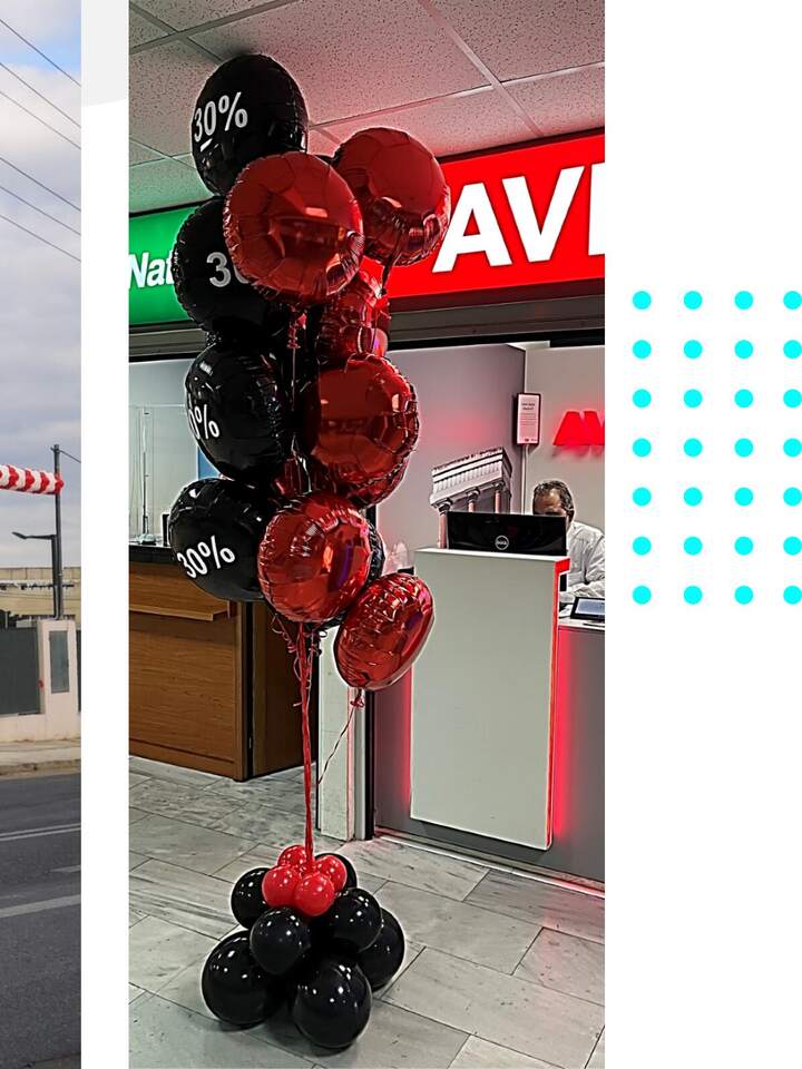 Showroom balloon dressing, Avis