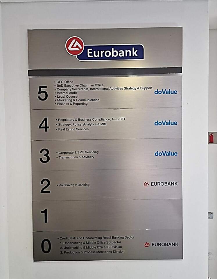 Building directory, Eurobank, doValue
